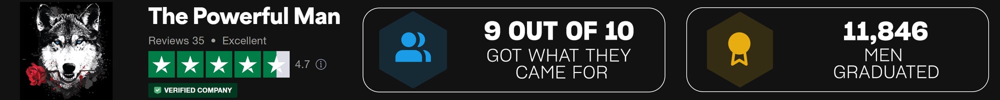 TPM Trustpilot 2024 3-1